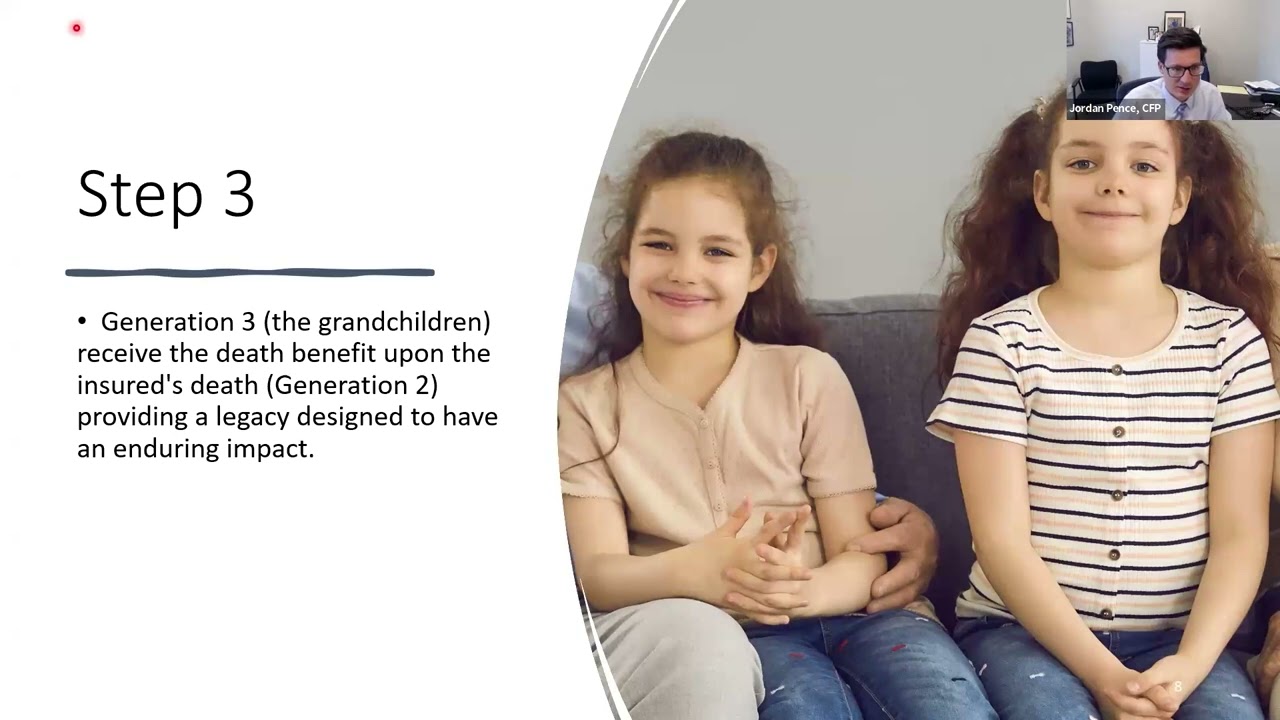 15 Minute Webinar - Insured Family Legacy - Hosted on 3/7/2024