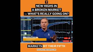 4-16-26 New Highs in a Broken Market — What’s Really Going On?