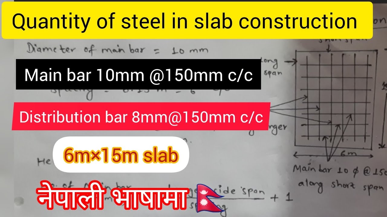 How to calculate Quantity of steel required in slab construction in
