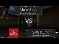 skeet.cc vs aimware.net & skeet.cc mm hvh