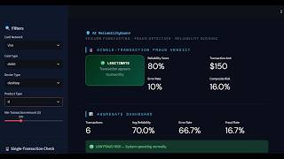 AI Reliability Guard - Failure Forecasting and Reliability Modeling for Machine Learning Systems