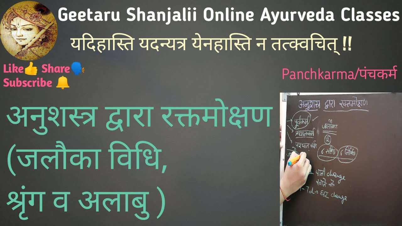 अनुशस्त्र द्वारा रक्तमोक्षण,जलौका विधि, श्रृंग व अलाबु से रक्तमोक्षण, Jaloka vidhi , shring alabu