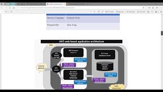 AWS VPC setup                    Part 2 AWS web-based application setup