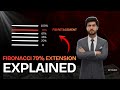 Fibonacci 79% Extension Explained | How To Use Fibonacci Retracement in Trading | Full Guide