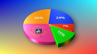 Animated 3D Pie Chart Effect in DaVinci Resolve - Free Template and Fusion Tutorial