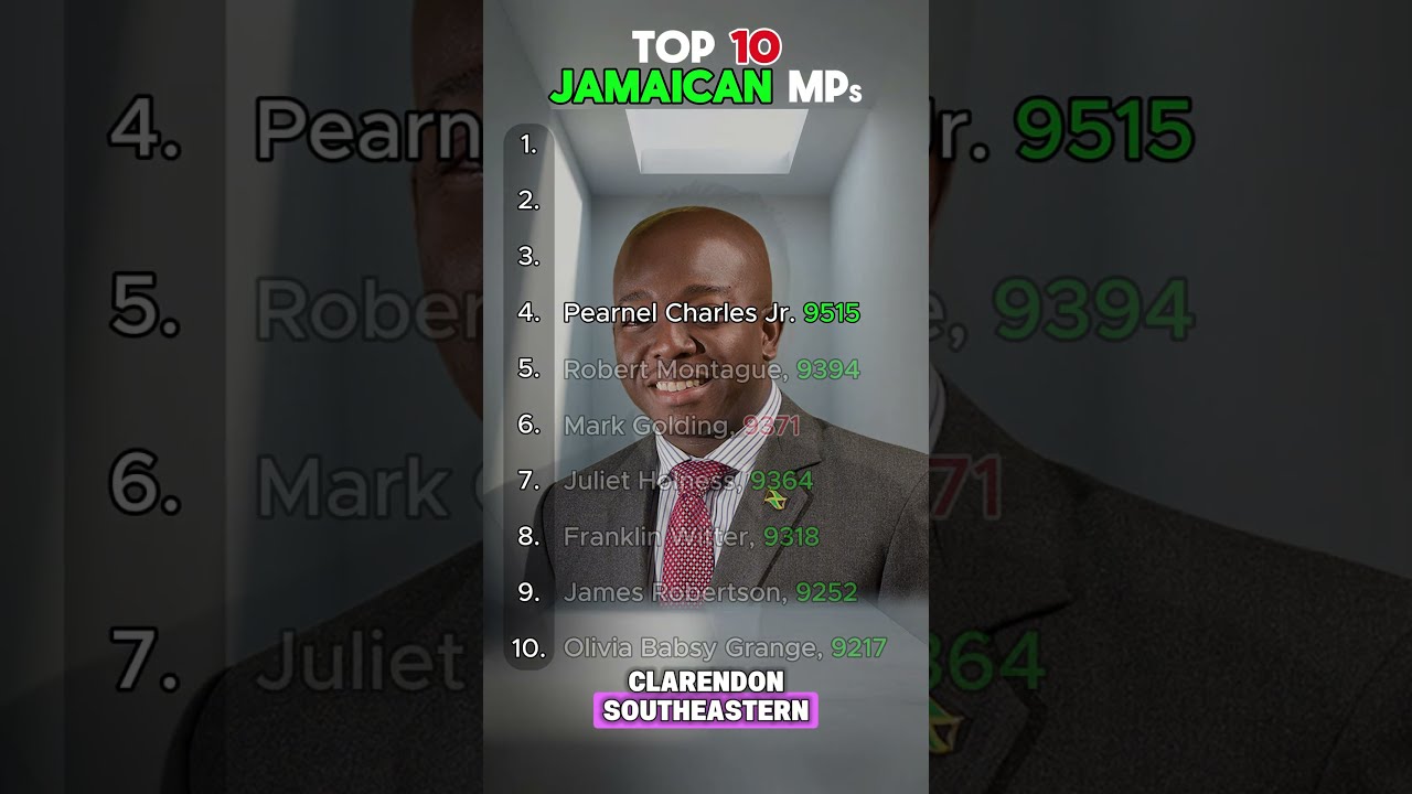 Top 10 Jamaican MPs With The Most Votes JamaicaElection JamaicanPolitics Top10 JLP PNP
