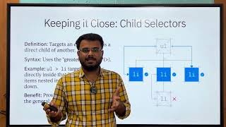 1.4_jQuery Selectors Tutorial | ID, Class, Type & Hierarchy Selectors