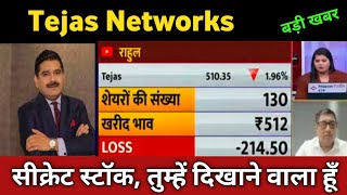 Tejas Networks Share Latest News 🔴 Tejas Networks Share Today Update and Fundamental Analysis