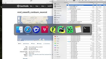 2 Sharing Geonode Data Easily