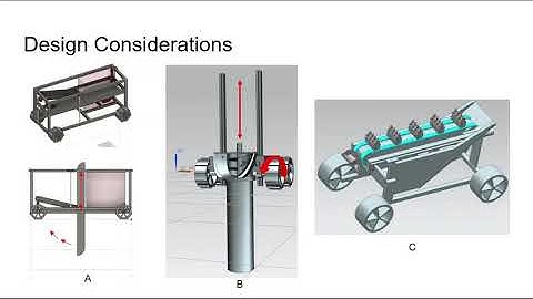 The Design, Manufacturing, and Testing of our Inaugural Lunabotics Rover