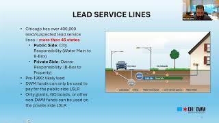 Not A Pipe Dream: Real Progress in Lead Service Line Replacement