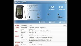 Motorola A1600 PRICE AND SPECIFICATION