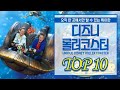 ENG) 독특한 디즈니랜드 롤러코스터 TOP 10 Unique Disney Roller Coaster TOP 10