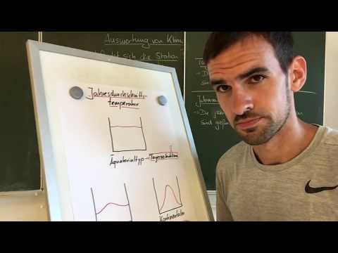 Auswertung von Klimadiagrammen