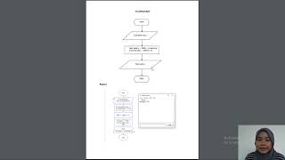 Presentation PBT