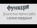 Функція  Точки перетину з осями координат