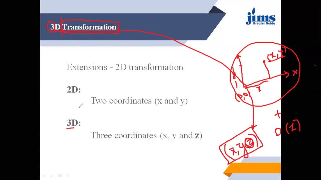 Computer Graphics - 3D Transformation part 1 - YouTube