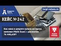 Как мама в декрете купила на торгах комплект Multi-Scan1 с дисконтом 76 448,65₽?