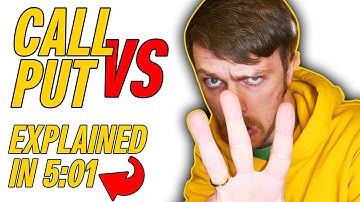 CALL VS PUT OPTION. 3 MAIN DIFFERENCES. Straight to the Point #STTP #150