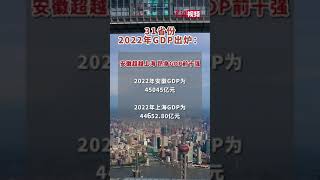31省份2022年GDP出炉！江苏紧追广东，福建、江西增速全国第一！