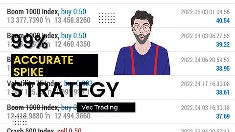 99% Accurate Boom & Crash Spikes Indicator Strategy 🔥.||Flip Your Little Account||