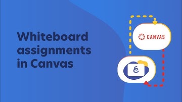Whiteboard assignments in Canvas – Canvas and Explain Everything Whiteboard expanded integration