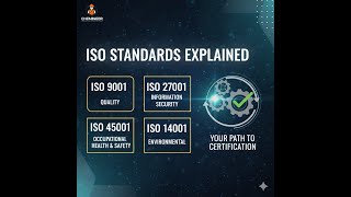 ISO Explained: Understanding the Difference Between ISO 9001, 14001, 45001 and 27001