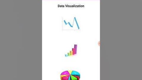 Data Visualization | MPAndroidChart | Android Studio