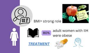 Chiari Academy - Related Conditions