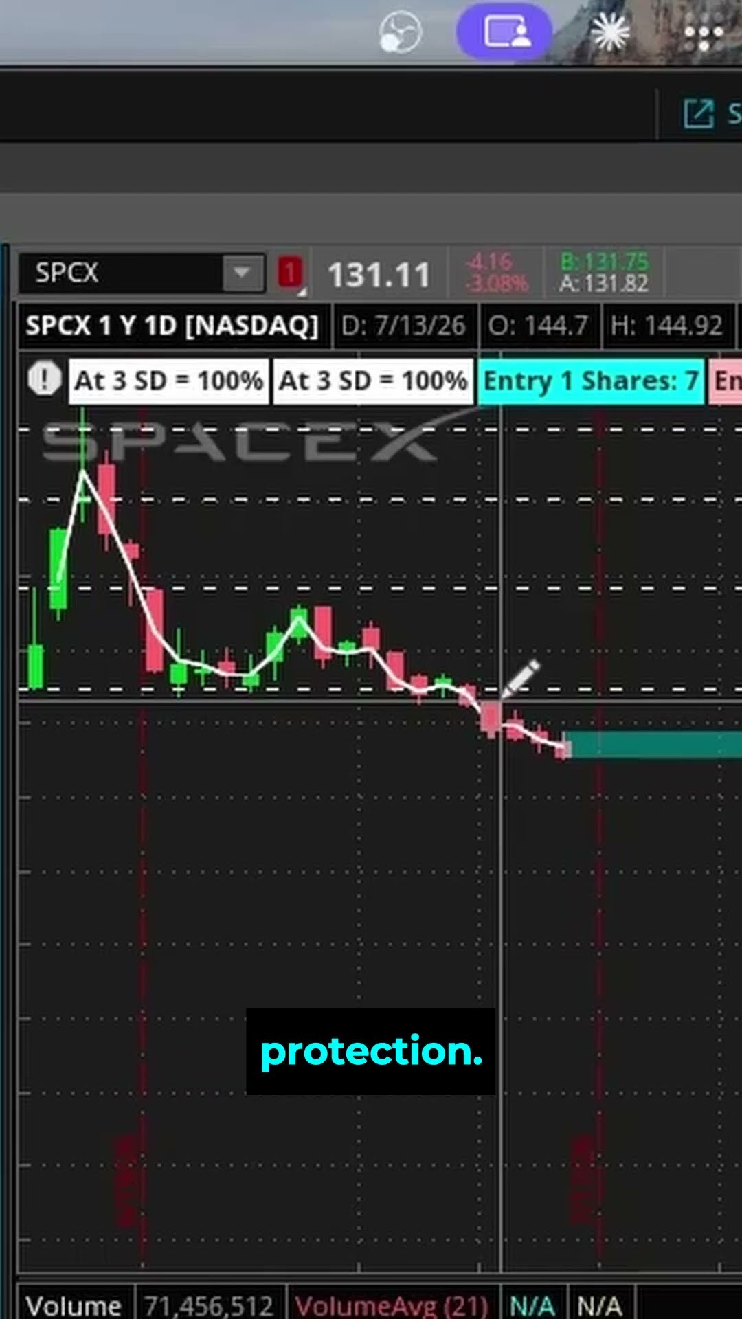 I watched SpaceX break this level — here's what I did #spcx #optionstrading #stockmarket
