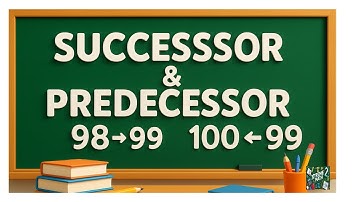 Class 6 Maths | Chapter 1: Successor & Predecessor Explained with Examples | Knowing Our Numbers