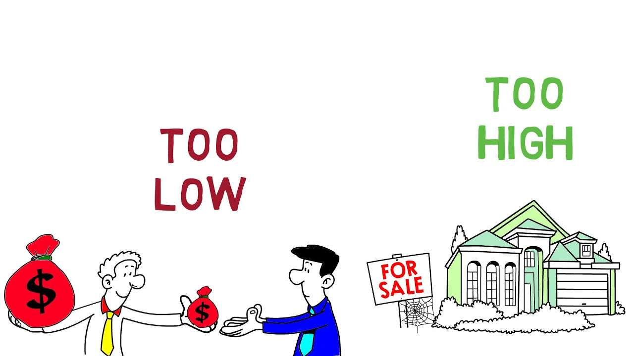 Besmatch Real Estate REV 4 1 YouTube