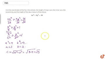 Find the coordinates of the foci, the vertices, the length of major axis, the minor axis, the ec...