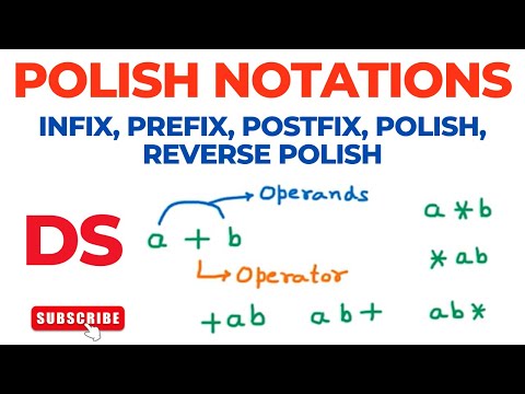 Polish Notations | Infix | Polish, Prefix | Reverse Polish, Postfix, Suffix | Data Structure
