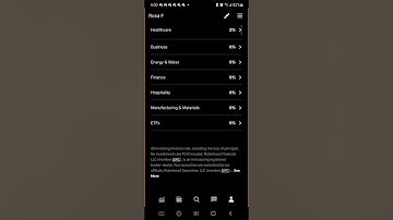 How to enable options trading on Robinhood app