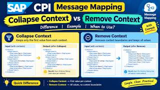 SAP CPI Collapse Context vs Remove Context Explained | Real-Time Mapping Example | SAP Kicker
