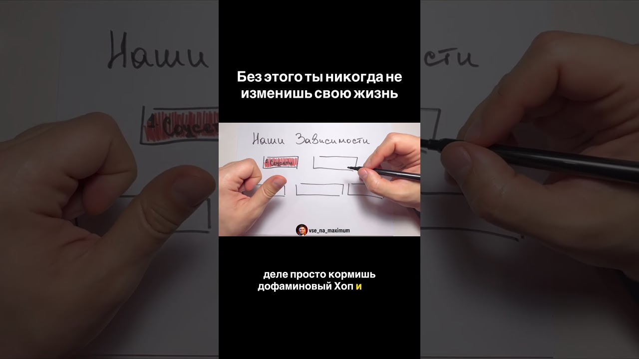 Дофаминовые зависимости