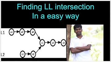 How to find intersection node of two linked lists without using inner loop. With O(m+n).