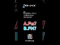 Fの代用コードでよく使われるコードはどっち? #ギタークイズ #ギター