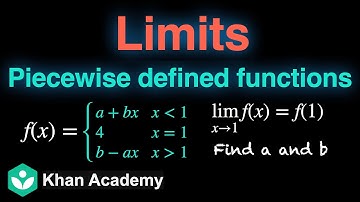 Limit of piecewise defined functions | Limits and derivatives | Grade 11 | Math | Khan Academy