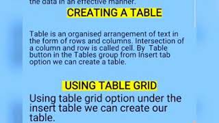 Class-5th , Chapter-6 (Word Processor- Tabular Presentation and Mail Merge) Computer