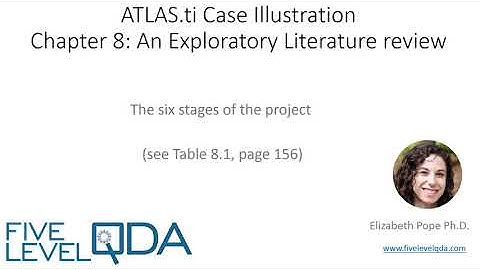 Using ATLAS.ti for a literature review - Part 1 | Qualitative Data Analysis Services