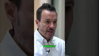 Optimize Your Inventory: The Secret to Supply Chain Success! #shorts