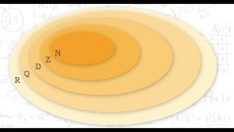 Les ensembles de nombres (niveau Seconde)