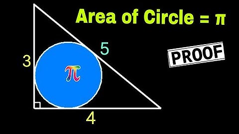 Area of Circle = π - Proof | Geometry Olympiad Problems