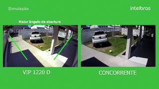 Vip 1220 D Maior Ângulo De Abertura Da Categoria