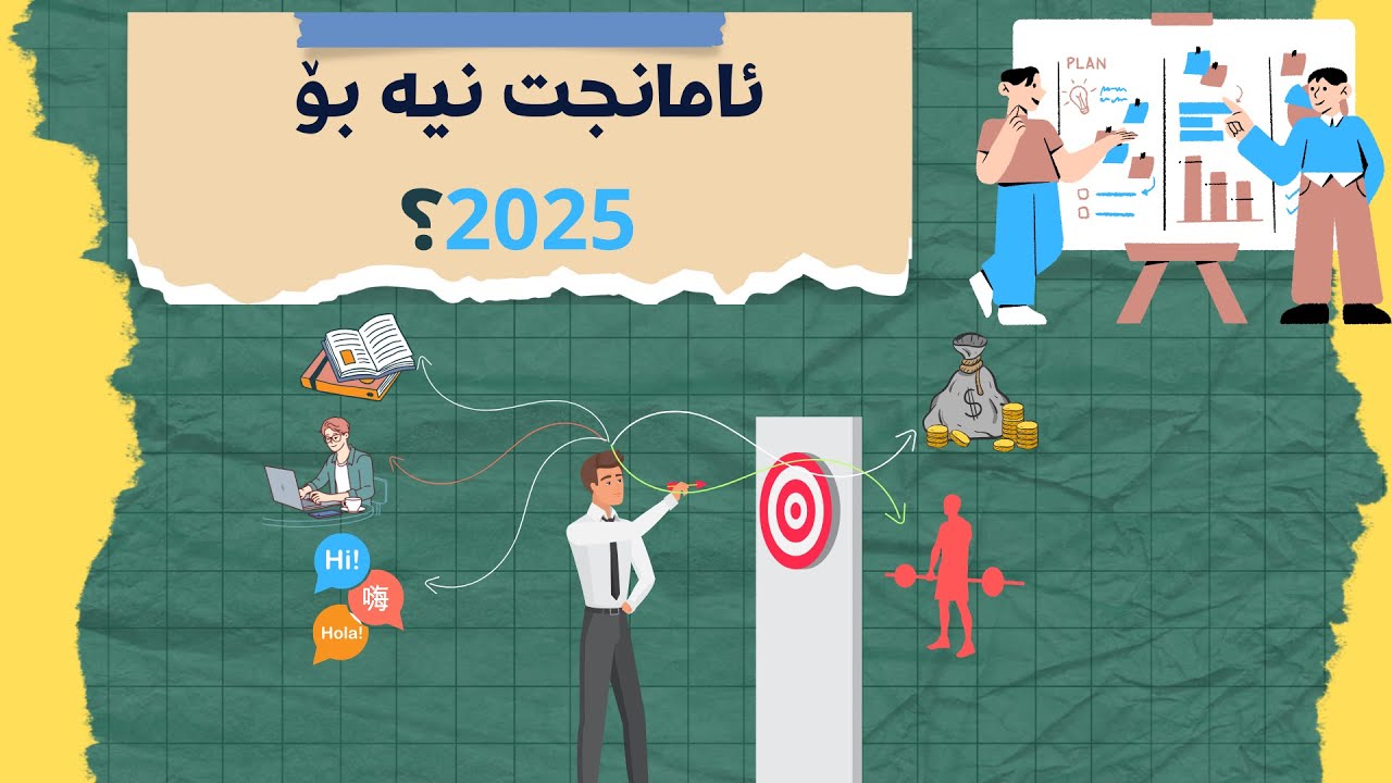 چۆنیەتی پلان دانان و بەدەست هێنانی ئامانجەکانت لە ساڵی نوێ | پلان -سیستەم- کردار - سەرکەوتن👌
