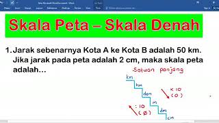 Cara mudah menghitung skala peta - skala denah (part 1)
