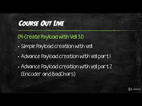 Practical Hacking 2018: Undetectable Malware : Course Out Line