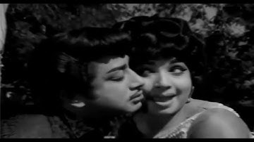 Learn to love Kadhalikka Katru Kollungal Deiva Magan D GUNASEKAR TMS MSV 